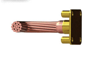 grounding-accessories-product